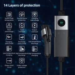 Coolladen Mobil Väggbox WiFi med APP, laddning upp till 22kW, EV-laddare typ 2, 5M kabel, pekskärmsdisplay, justerbar strömstorlek med Schuko 16A/CEE 32A röd/CEE 16A röd/CEE 32A blå/Typ 2 kontakt