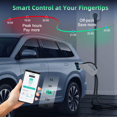 Bärbar elbilsladdare typ 2, 3,5 kW 16 A laddningskabel, CEE-kontakt, smart app-kontroll, justerbar ström, vattentät, 3 m/5 m/10 m sladd – kompatibel med alla elbilar Model Y / 3 / S/X, ID.4, ID.5, i4