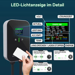 Typ 2 22 kW eller 11 kW hemmaladdstation väggbox 5 m laddningskabel med laddhållare CEE 3-fasuttag för alla elbilar och hybridbilar