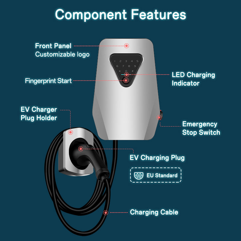 Coolladen Wallbox med lasthantering | För privat och affärsmässigt bruk | Laddkabel för energistyrning | Energy Control laddningsstation.