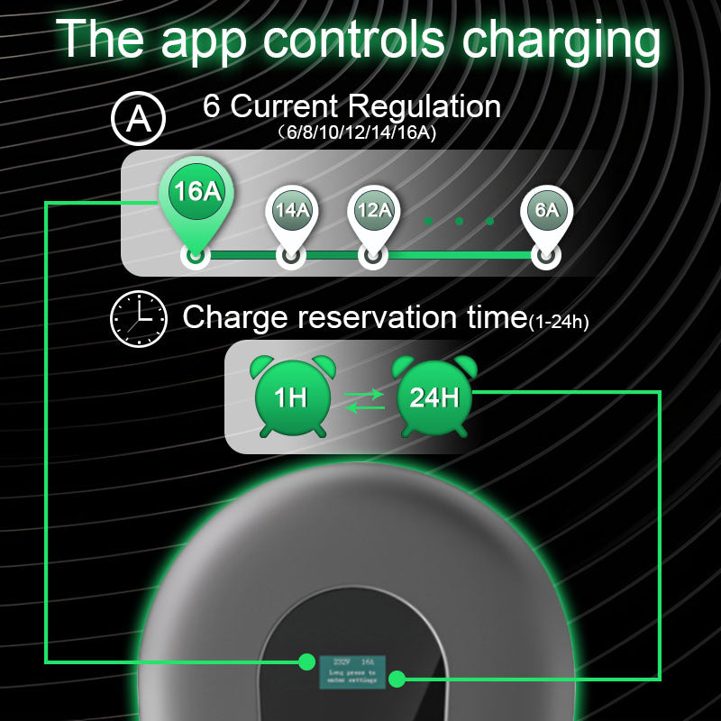 Coolladen 11kW Vägglåda Smart App Type2 EV laddare 400V 32A, Justerbar Current Home EV laddningsstation för elfordon EVSE