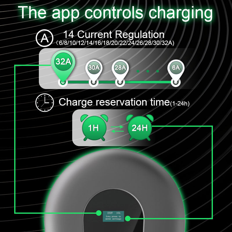 Coolladen 22kW Vägglåda Smart App Type2 EV laddare 400V 32A, Justerbar Current Home EV laddningsstation för elfordon EVSE