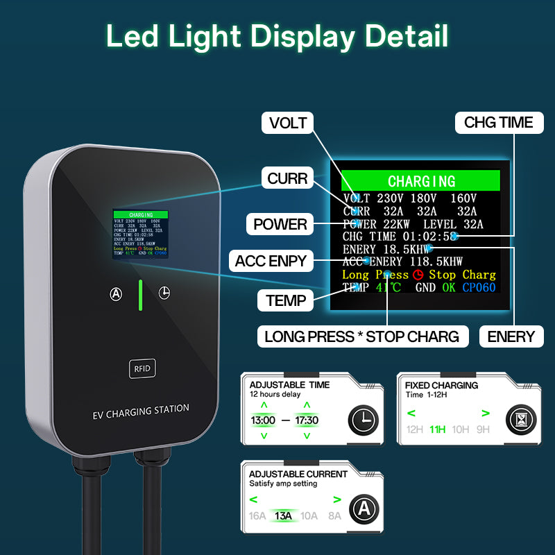 EV Charger Smart 11~22kW Hemladdningsstation, Wallbox 5m Laddkabel med laddare, CEE 3-faskontakt för alla elbilar och PHEVs