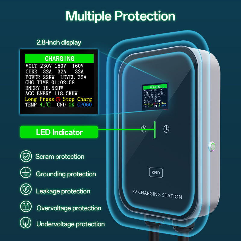 EV Charger Smart 11~22kW Hemladdningsstation, Wallbox 5m Laddkabel med laddare, CEE 3-faskontakt för alla elbilar och PHEVs