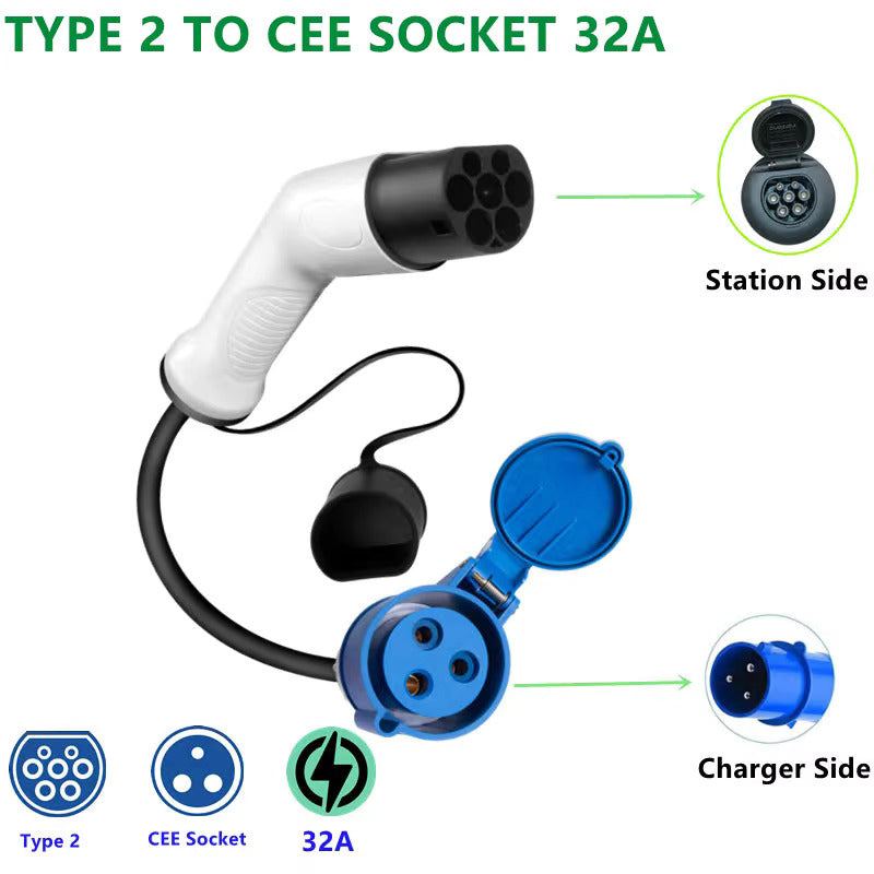 CEE 32A till typ 2, CEE 32A till adapter av typ 2 (laddningssidan) för laddningsstation för elfordon.