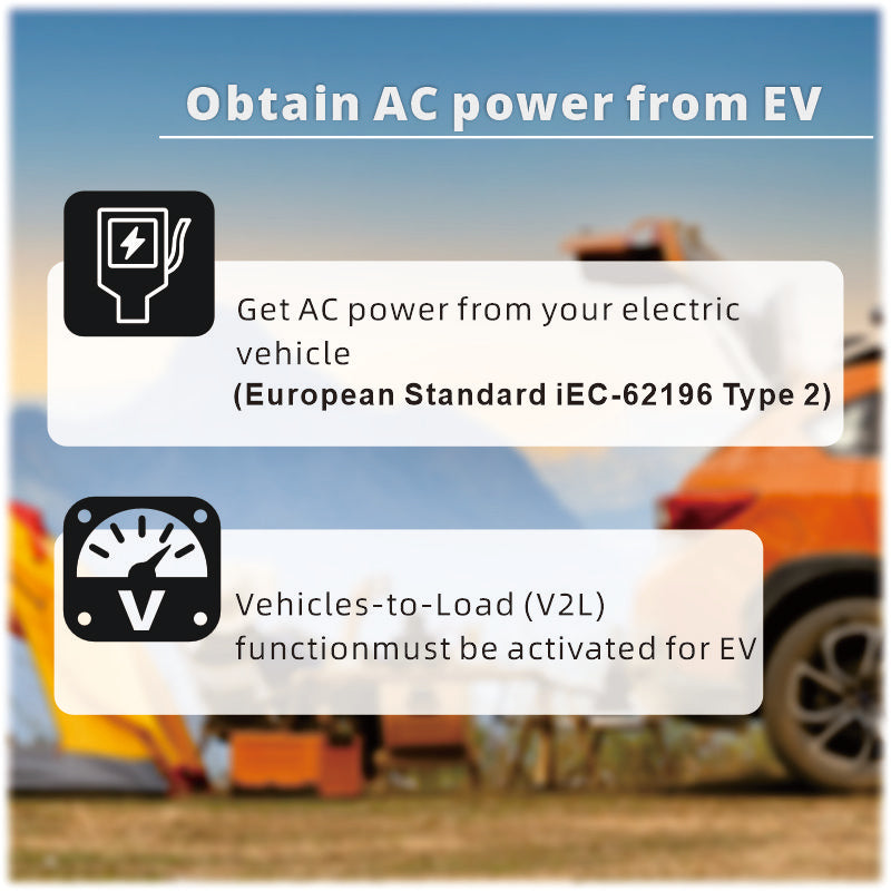 Load Elektrisk urladdningsadapter 16A Typ 2-uttag till Schuko uttag, fordon till belastning (V2L) adaptern